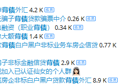 背债能行?-老萬资源网