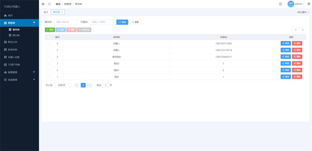 图片[2]-TG统计机器人源码/TG记账群发机器源码人/TG自动记账全开源版本-老萬资源网