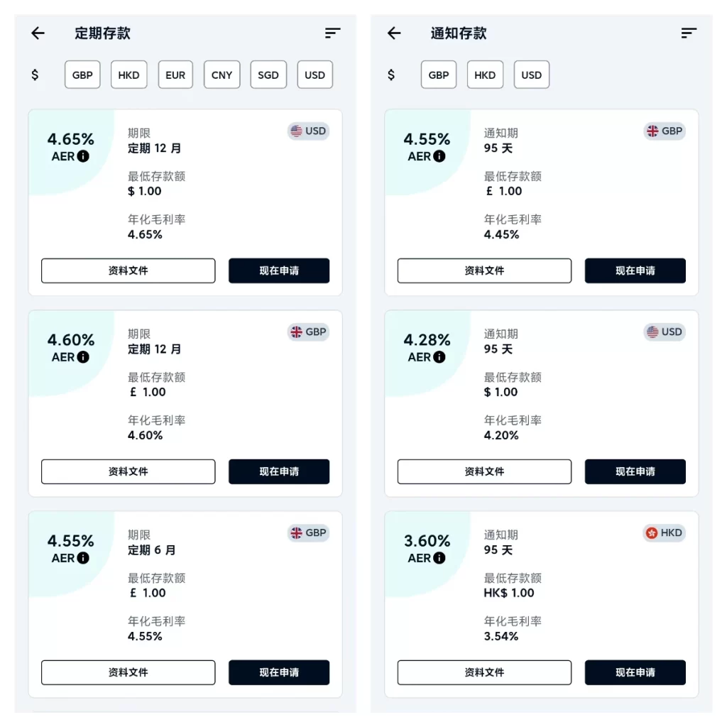 图片[4]-【Wise平替】iFAST Global Bank （奕丰环球银行）开户经历分享-老萬资源网