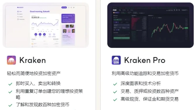 图片[5]-海外[P2P必备]Kraken 海妖注册教程，可出金法币-老萬资源网