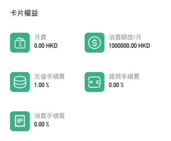 图片[4]-【风控低】Poke pay，新生香港优卡，开卡5-20优，绑定Alipay HK，费率2%-老萬资源网