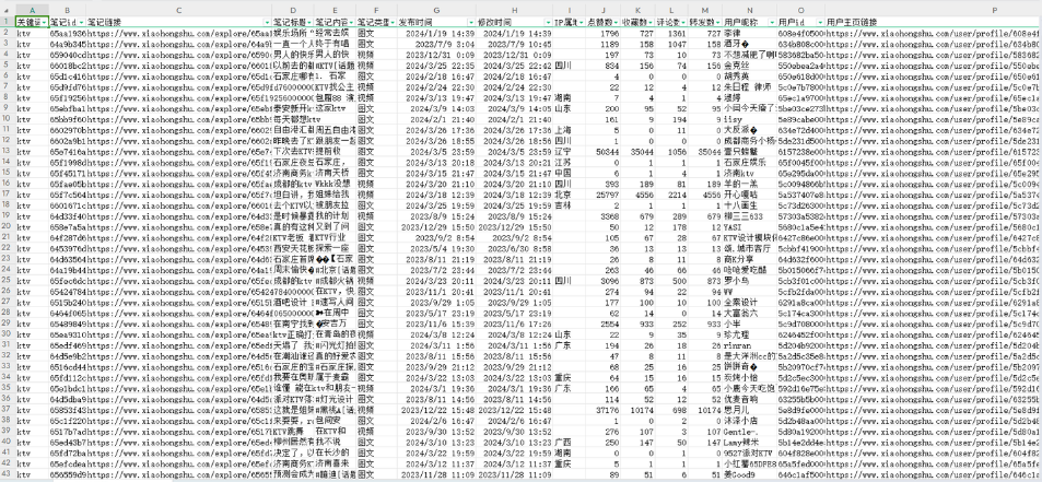 图片[6]-小红书采集，抖音， 快手， B站爬， 微博，等等抓取小红书、抖音、快手、B站、微博的视频、图片、评论、点赞、转发等信息-老萬资源网