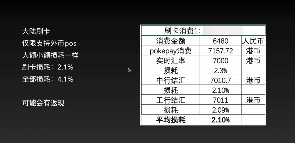 图片[5]-【风控低】Poke pay，新生香港优卡，开卡5-20优，绑定Alipay HK，费率2%-老萬资源网
