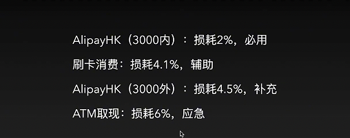 图片[2]-【风控低】Poke pay，新生香港优卡，开卡5-20优，绑定Alipay HK，费率2%-老萬资源网