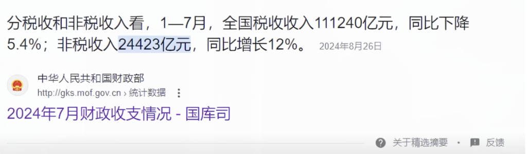 关于资金安全和投资的问题-老萬资源网