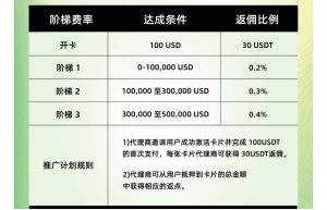 【第二车已发】U卡平台撸毛对冲、返佣变现-老萬资源网